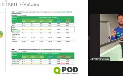 QPOD’s First-Ever Virtual Open Day
